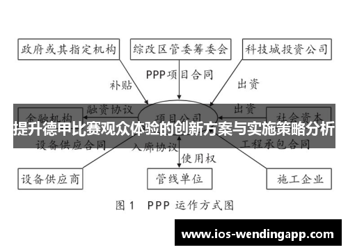 提升德甲比赛观众体验的创新方案与实施策略分析