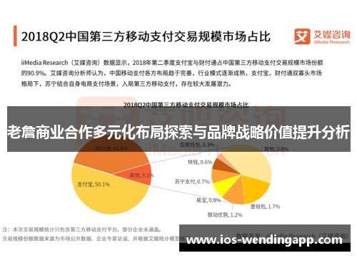 老詹商业合作多元化布局探索与品牌战略价值提升分析