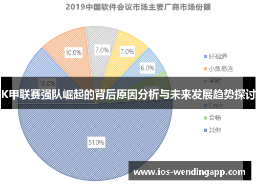 K甲联赛强队崛起的背后原因分析与未来发展趋势探讨