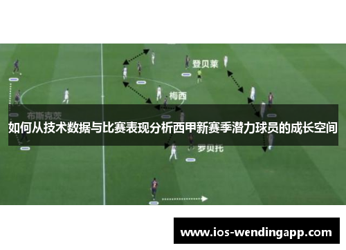 如何从技术数据与比赛表现分析西甲新赛季潜力球员的成长空间