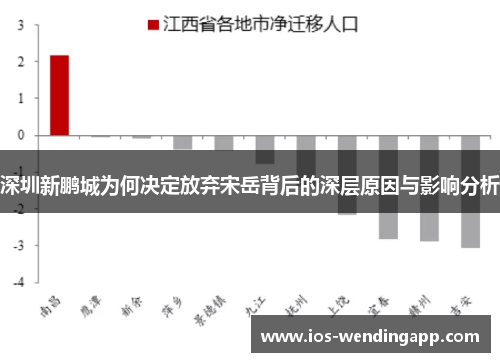 深圳新鹏城为何决定放弃宋岳背后的深层原因与影响分析