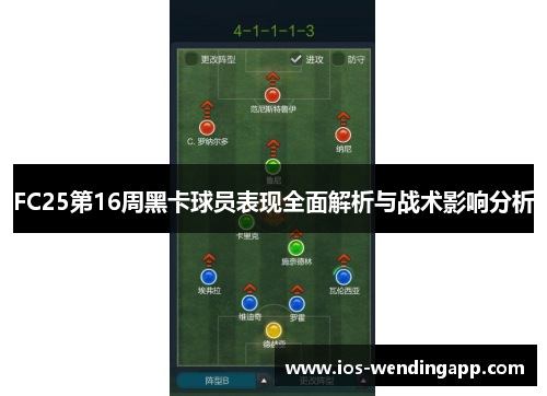 FC25第16周黑卡球员表现全面解析与战术影响分析
