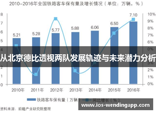 从北京德比透视两队发展轨迹与未来潜力分析