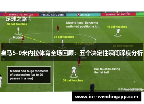 皇马5-0米内拉体育全场回顾：五个决定性瞬间深度分析