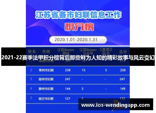 2021-22赛季法甲积分榜背后那些鲜为人知的精彩故事与风云变幻