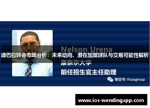 迪巴拉转会市场分析：未来动向、潜在加盟球队与交易可能性解析