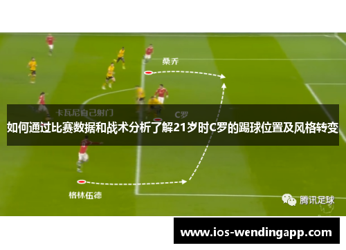 如何通过比赛数据和战术分析了解21岁时C罗的踢球位置及风格转变